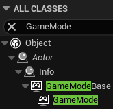 Иерархия класса GameMode