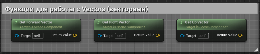 Функции для работы с Vectors (векторами) Функции для работы с Vectors (векторами)
