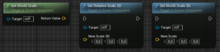 Scene Component: функции изменения масштаба Scene Component: функции изменения масштаба