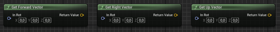 Scene Component: функции для работы с векторами Scene Component: функции для работы с векторами