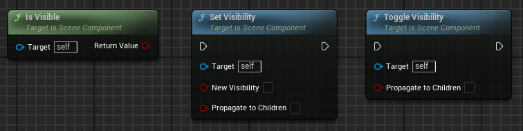 Scene Component: функции для работы с видимостью компонентов Scene Component: функции для работы с видимостью компонентов