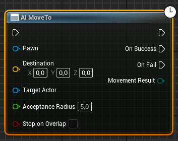 Blueprint-функция AI Move To в Unreal Engine (UE5, UE4) Blueprint-функция AI Move To в Unreal Engine (UE5, UE4)