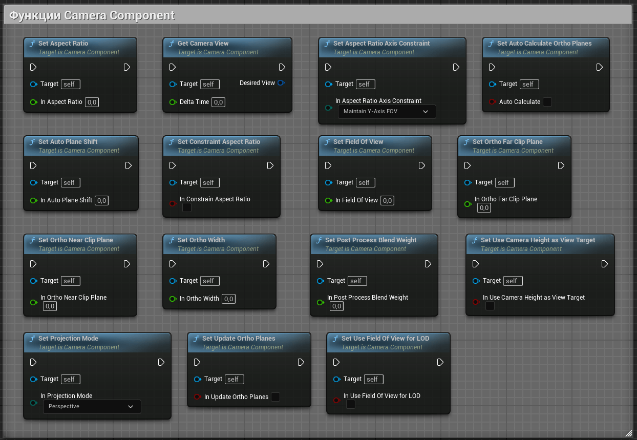 Blueprint-функции класса Camera Component Blueprint-функции класса Camera Component