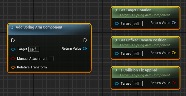 Blueprint-функции, связанные с классом Spring Arm Component в Unreal Engine Blueprint-функции, связанные с классом Spring Arm Component в Unreal Engine