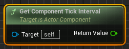 Blueprint-функция Get Component Tick Interval в Unreal Engine (UE4, UE5) Blueprint-функция Get Component Tick Interval в Unreal Engine (UE4, UE5)