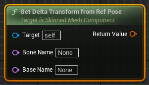Blueprint-функция Get Delta Transform From Ref Pose в Unreal Engine (UE5, UE4) Blueprint-функция Get Delta Transform From Ref Pose в Unreal Engine (UE5, UE4)