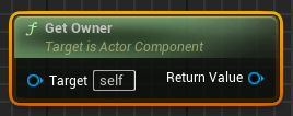 Blueprint-функция Get Owner класса Actor Component в Unreal Engine (UE4, UE5) Blueprint-функция Get Owner класса Actor Component в Unreal Engine (UE4, UE5)