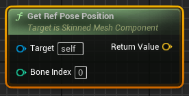 Blueprint-функция Get Ref Pose Position в Unreal Engine (UE5, UE4) Blueprint-функция Get Ref Pose Position в Unreal Engine (UE5, UE4)