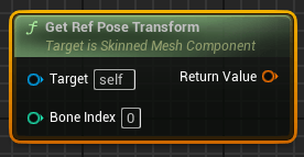 Blueprint-функция Get Ref Pose Transform в Unreal Engine (UE5, UE4) Blueprint-функция Get Ref Pose Transform в Unreal Engine (UE5, UE4)