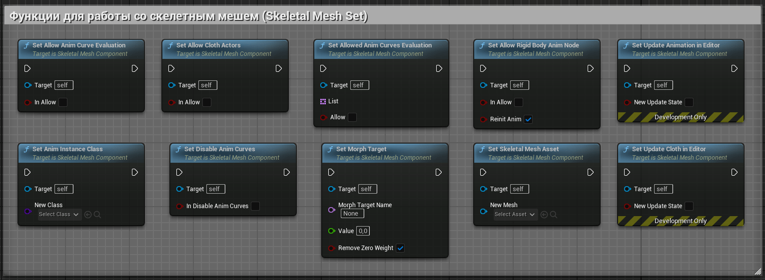 Skeletal Mesh Component: функции для работы со скелетным мешем (Skeletal Mesh Set) Skeletal Mesh Component: функции для работы со скелетным мешем (Skeletal Mesh Set)