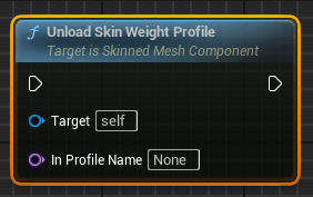 Blueprint-функция Unload Skin Weight Profile в Unreal Engine (UE5, UE4) Blueprint-функция Unload Skin Weight Profile в Unreal Engine (UE5, UE4)
