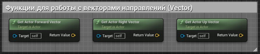 Функции для работы с векторами направлений (Vector) Функции для работы с векторами направлений (Vector)