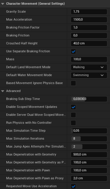 Character Movement (General Settings) Character Movement (General Settings)