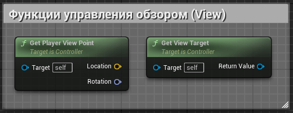 Функции управления обзором (View) Функции управления обзором (View)