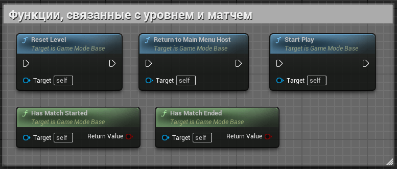 Game Mode (Base): Функции, связанные с уровнем и матчем Game Mode (Base): Функции, связанные с уровнем и матчем