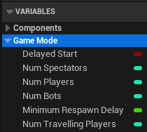 Переменные только класса Game Mode. Переменные только класса Game Mode.