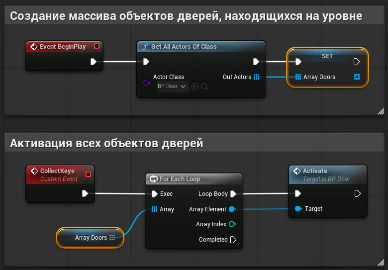 Работа с массивами в Blueprints Работа с массивами в Blueprints