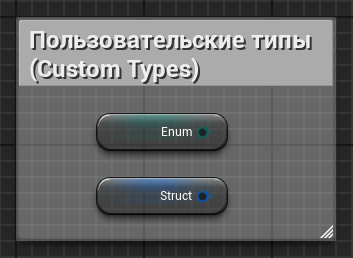 Пользовательские типы переменных (Custom Types) Пользовательские типы переменных (Custom Types)