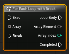 Цикл For Each Loop with Break Цикл For Each Loop with Break