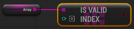 Blueprint-функция Is Valid Index Blueprint-функция Is Valid Index