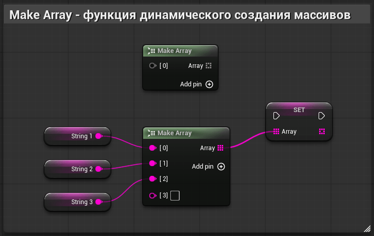 Make Array - функция динамического создания массивов Make Array - функция динамического создания массивов