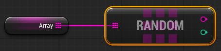 Blueprint-функция Random Array Item Blueprint-функция Random Array Item