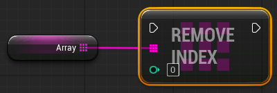 Blueprint-функция Remove Index Blueprint-функция Remove Index