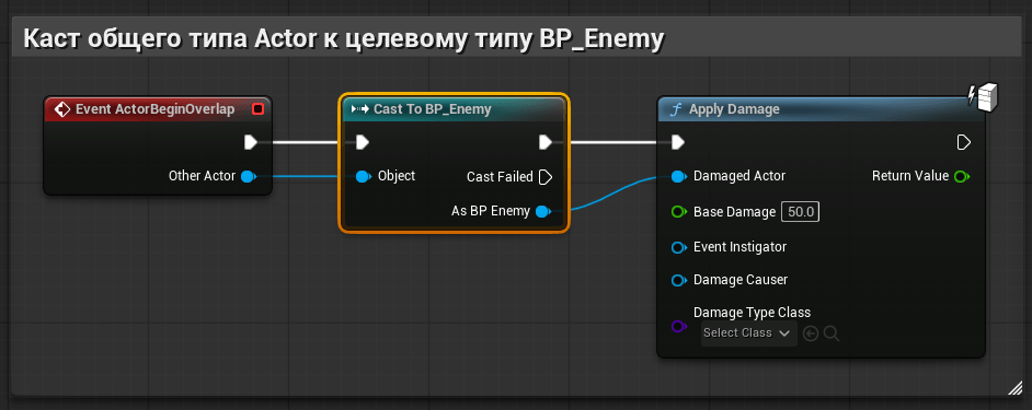 Каст общего типа Actor к целевому типу BP_Enemy Каст общего типа Actor к целевому типу BP_Enemy
