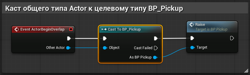 Каст общего типа Actor к целевому типу BP_Pickup Каст общего типа Actor к целевому типу BP_Pickup