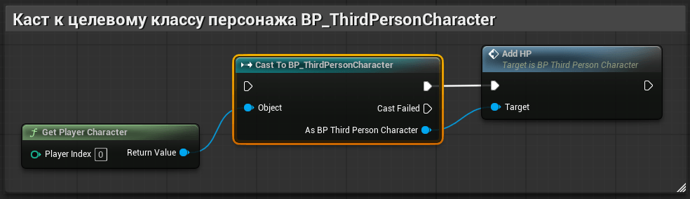 Каст к целевому классу персонажа BP_ThirdPersonCharacter Каст к целевому классу персонажа BP_ThirdPersonCharacter