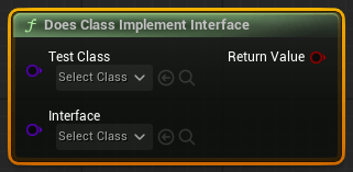 Does Class Implement Interface Does Class Implement Interface