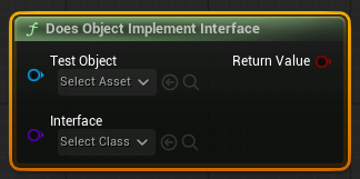 Does Object Implement Interface Does Object Implement Interface