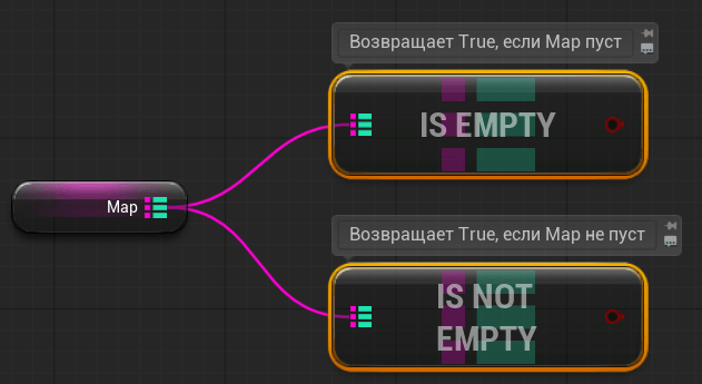 Blueprint-функции IS EMPTY, IS NOT EMPTY для работы с Map в Unreal Engine Blueprint-функции IS EMPTY, IS NOT EMPTY для работы с Map в Unreal Engine