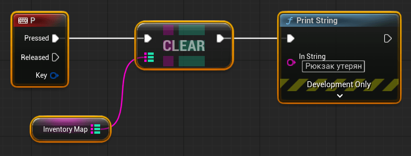 Полная очистка Map (функция Clear) Полная очистка Map (функция Clear)