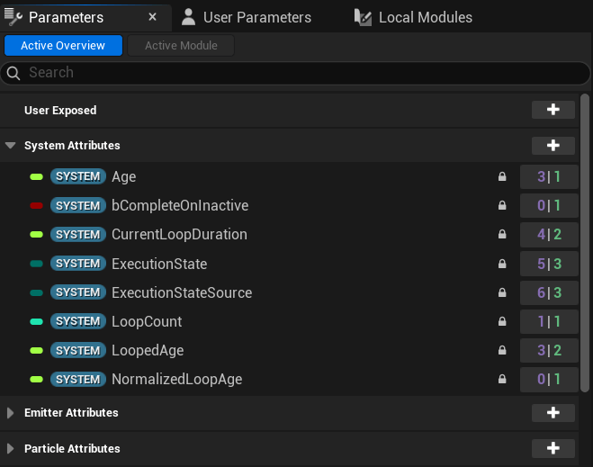 Панель Parameters Панель Parameters